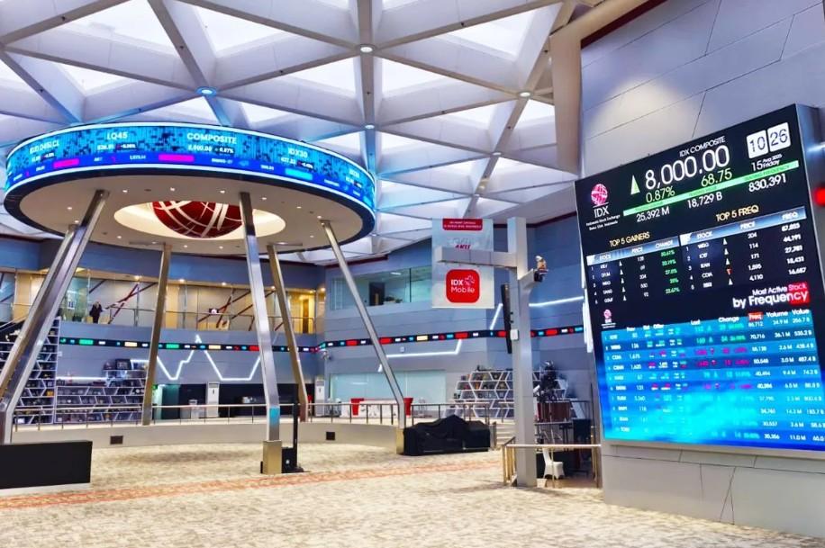 IHSG Ditutup Menguat 1,41 Persen ke Level 7.440,91, Harga Minyak Global Anjlok Picu Rebound Pasar