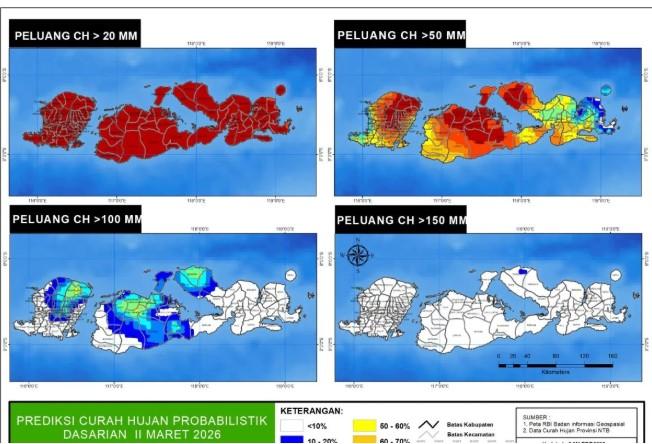 BMKG Sebut Peluang Hujan Lebat di Nusa Tenggara Barat Mulai Menurun pada Pertengahan Maret 2026