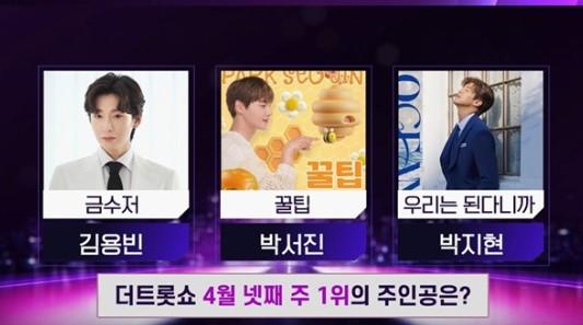 Persaingan Ketat di "The Trot Show", Park Ji-hyun, Park Seo-jin, dan Kim Yong-bin Berebut Posisi Puncak