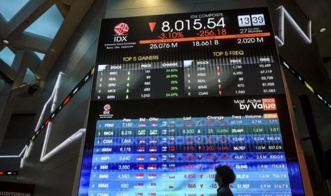 IHSG Rebound ke 9.052,16 Usai Sinyal Positif Global, Suku Bunga BI Tetap di 4,75 Persen