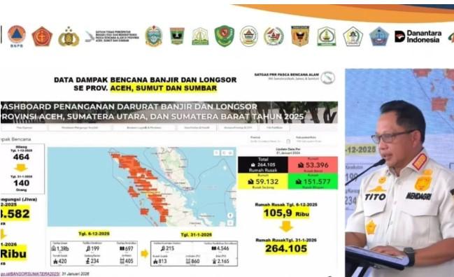 Satgas PRR: 27 Daerah Terdampak Bencana di Sumatera Sudah Kembali Normal, Bantuan Terus Disalurkan