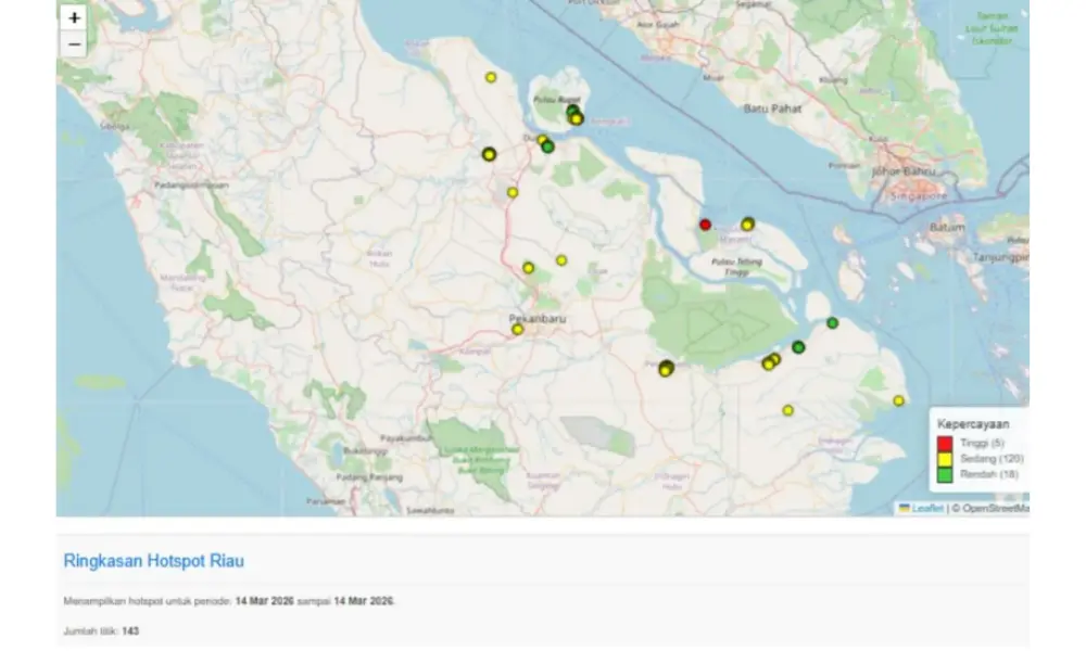 BMKG Deteksi 143 Titik Panas di Riau, Pelalawan Jadi Wilayah Terbanyak Indikasi Karhutla