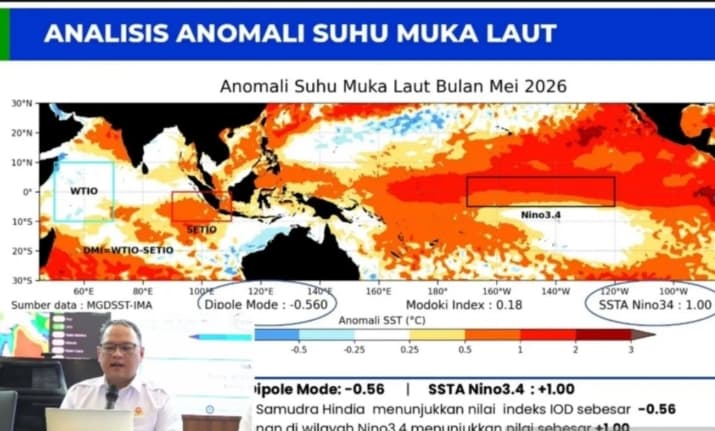 BMKG Sebut Suhu Udara Jakarta Terasa Lebih Gerah hingga Diprediksi Berlanjut Akhir September