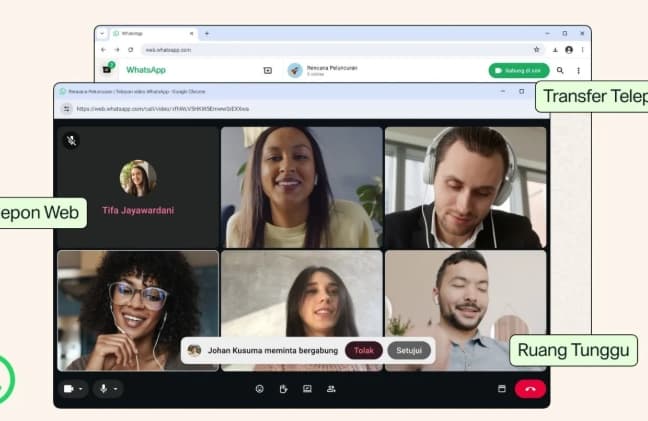 WhatsApp Web Hadirkan Fitur Panggilan Suara dan Video Tanpa Perlu Aplikasi Desktop