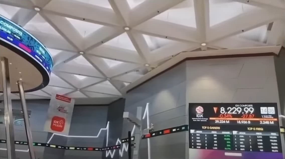 IHSG Ditutup Melemah 0,47 Persen, Aksi Profit Taking Jelang Akhir Pekan Tekan Pasar