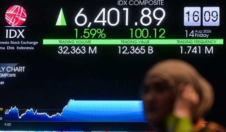 IHSG Menguat 1,59 Persen, Pasar Merespons Target Fiskal dan Pertumbuhan Ekonomi Pemerintah