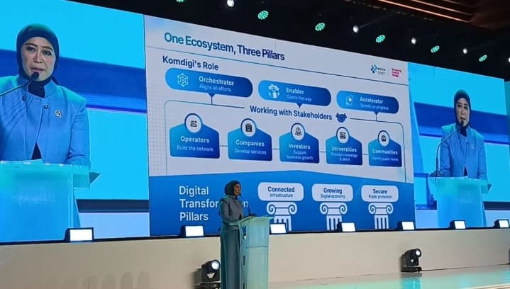 Pemerintah Prabowo-Gibran Percepat Transformasi Digital, Targetkan Internet 100 Mbps dan Perkuat Ekonomi Digital Nasional