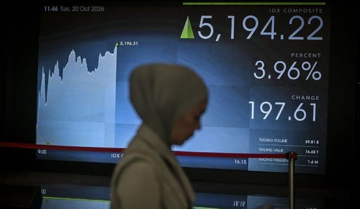 IHSG Dibuka Menguat 31,96 Poin ke Level 5.310,85, Indeks LQ45 Ikut Naik 0,81 Persen