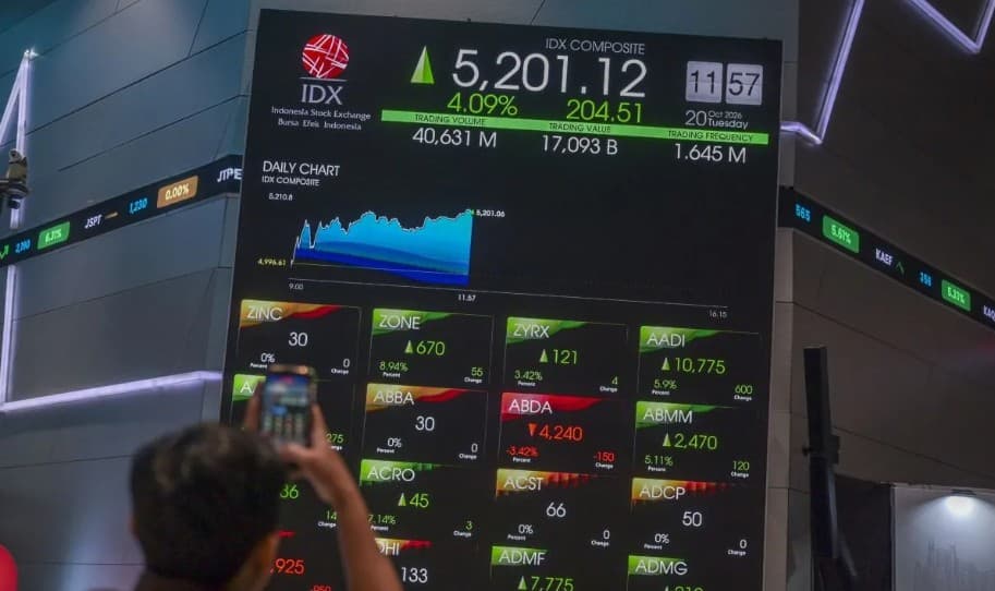 IHSG Menguat 1,12 Persen ke 5.387,90 Berkat Kebijakan BI, Bursa Saham Asia Justru Berguguran