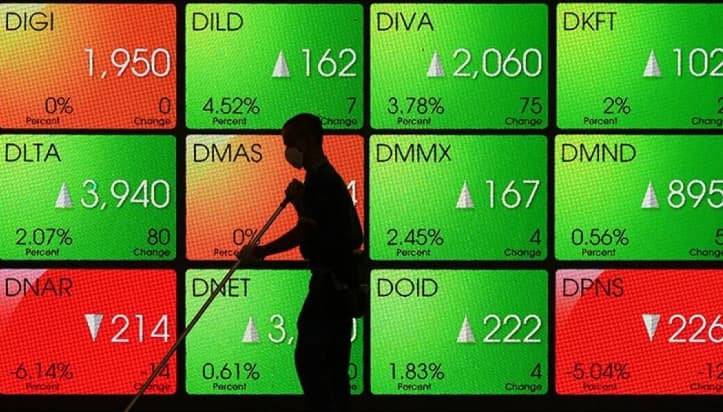 IHSG Dibuka Menguat 9,44 Poin ke Level 5.397 pada Jumat 23 Oktober 2026, Indeks LQ45 Ikut Naik
