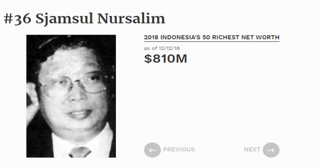 Sidang Perdana Praperadilan SP3 Kasus BLBI Hari Ini, MAKI Gugat Pembebasan Nursalim