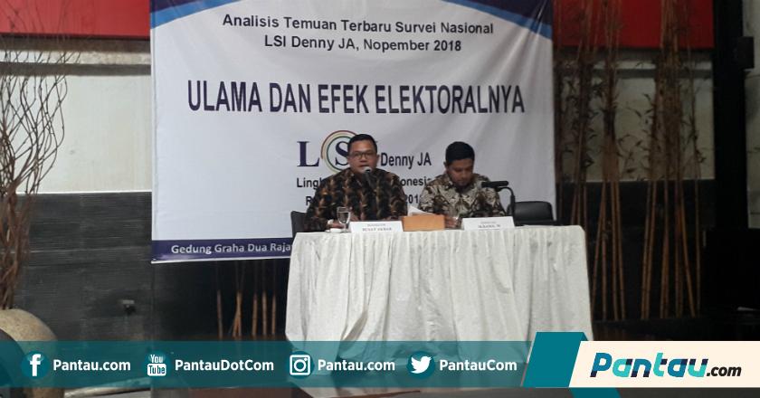 Kemana Suara Pendengar UAS dan Habib Rizieq Shihab di Pilpres 2019? Ini Penjelasannya