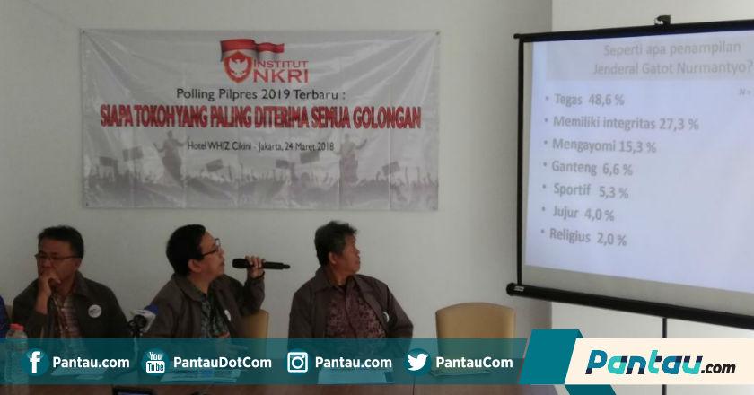 Hasil Reportase Kuantitatif Menunjukkan Gatot Nurmantyo Punya Kans di Pilpres 2019