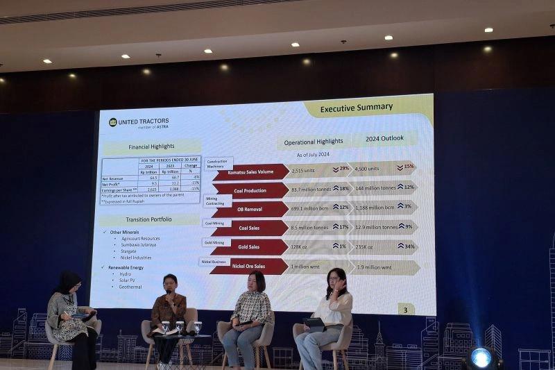 Begini Dampak La Nina ke Produksi Batu Bara dan Sawit versi Entitas Astra