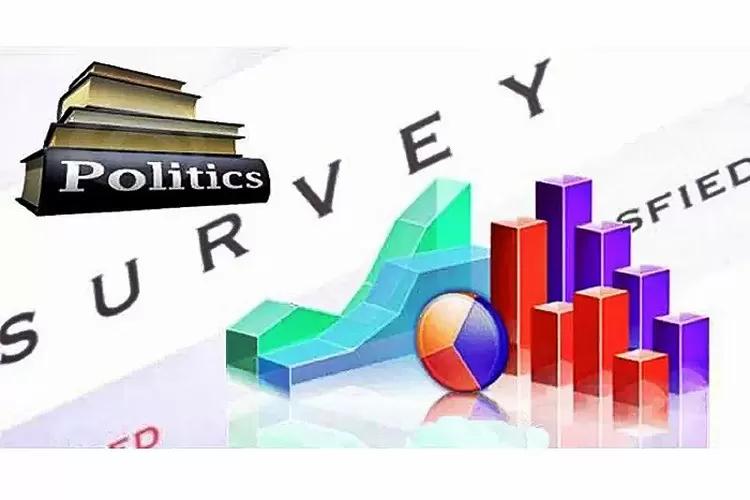 Bikin Bingung Publik, Data Survei Pilgub Jateng SMRC Harus Dibongkar