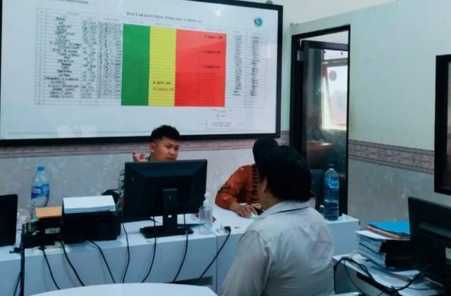 Ditresnarkoba Polda Banten Tangkap Tokoh Ormas di Lebak karena Sabu, Alasan Pakai untuk “Stamina”