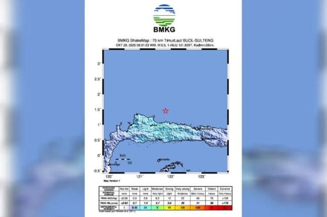 Gempa Tektonik M5,5 Guncang Pantai Utara Buol, BMKG Pastikan Tidak Berpotensi Tsunami