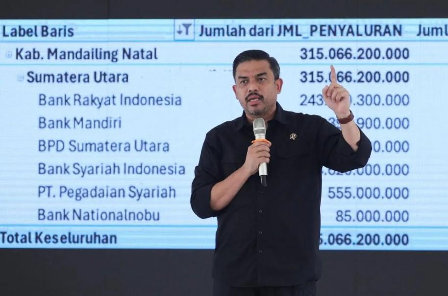 Dukungan Pemerintah untuk Kosmetik Lokal: Maman Abdurrahman Dorong Produk Indonesia Tembus Pasar Global