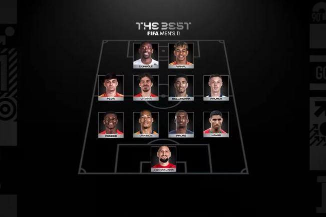 PSG Dominasi 11 Pemain Terbaik FIFA 2025, Donnarumma dan Dembele Raih Penghargaan Individu
