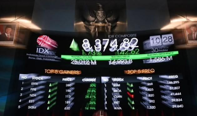 IHSG Dibuka Menguat 0,32 Persen ke Level 8.317,24 pada Perdagangan Kamis Pagi di BEI