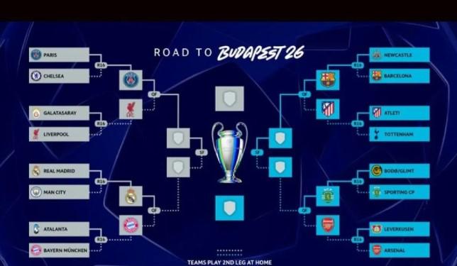 Delapan Tim Lolos Perempat Final Liga Champions 2025/2026, Big Match Bayern vs Real Madrid dan PSG vs Liverpool Tersaji