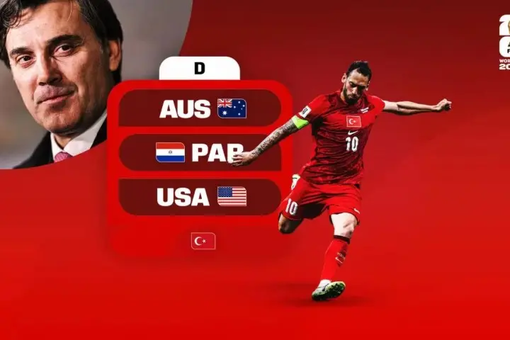 Timnas Turki Bidik Kejutan Baru di Piala Dunia 2026 Setelah Penantian 24 Tahun