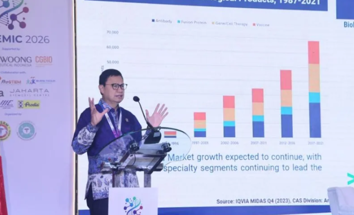 BPOM Perkuat Hilirisasi Terapi Stem Cell untuk Wujudkan Indonesia Pusat Pengembangan Obat Regeneratif Asia Pasifik