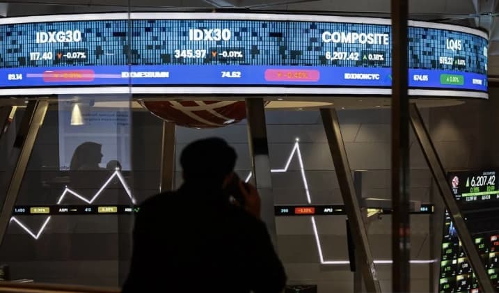 IHSG Berpotensi Melemah saat Investor Menanti Sentimen Global dan Domestik