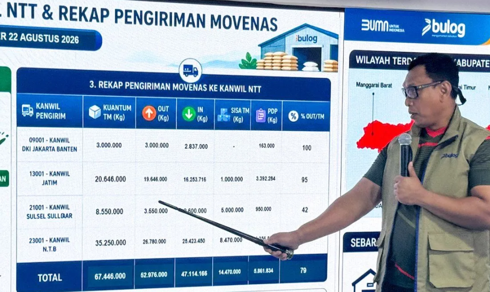 Bulog Siagakan 93.782 Ton Beras untuk Penuhi Kebutuhan Korban Gempa NTT