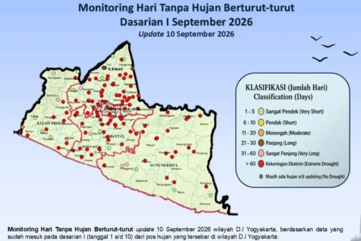 BMKG Peringatkan Hujan Petir Mengancam Wilayah Barat Indonesia pada Jumat