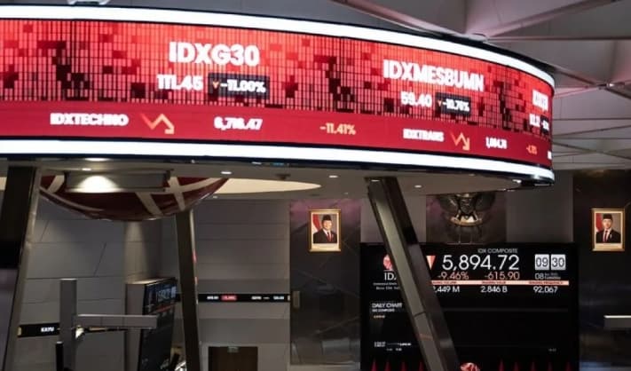 IHSG Diprediksi Bergerak Sideways, Pasar Cermati Kebijakan Suahasil dan Suku Bunga The Fed