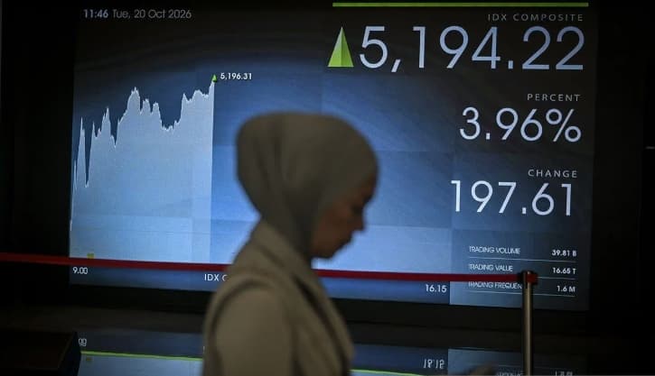IHSG Melonjak 1,27 Persen ke Level 5.396, Investor Cermati Aturan Baru BEI dan Ancaman Penurunan Status MSCI