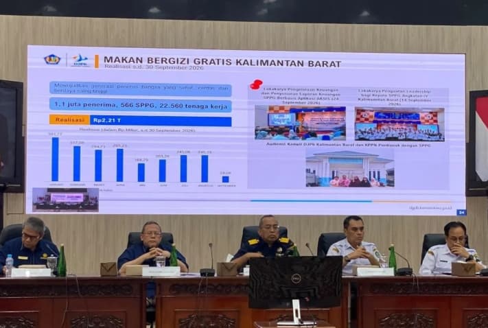 Anggaran MBG di Kalimantan Barat Tembus Rp2,21 Triliun, Layani 1,1 Juta Penerima hingga September 2026