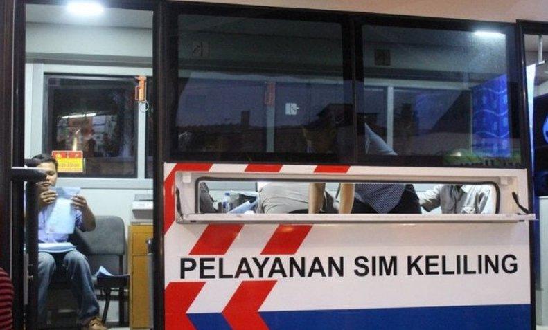 Cara Perpanjang SIM Tahun 2023 Secara Online